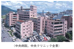焼失した桜島病院